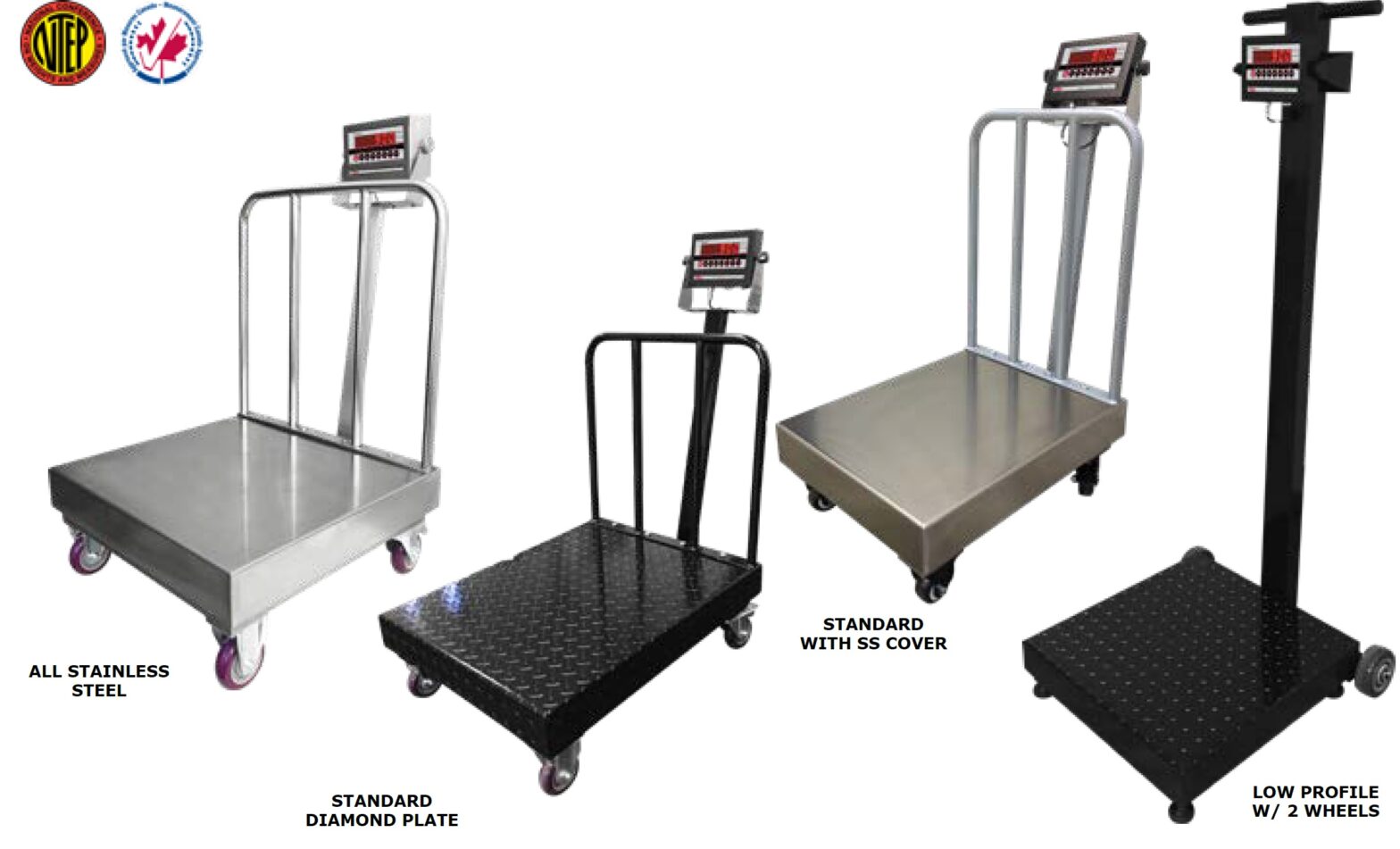 Tufner Portable Bench Scales